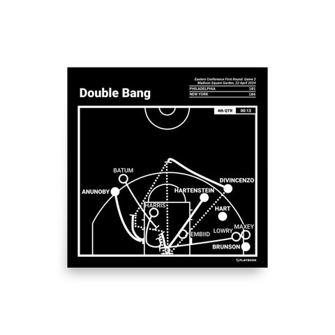 New York Knicks Greatest Plays Poster: Double Bang (2024)