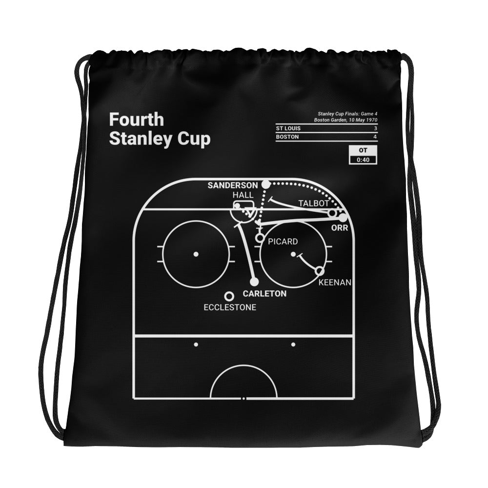 Greatest Bruins Plays Drawstring Bag: Fourth Stanley Cup (1970) – Playbook  Inc.