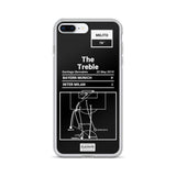 Greatest Inter Milan Plays iPhone Case: The Treble (2010)