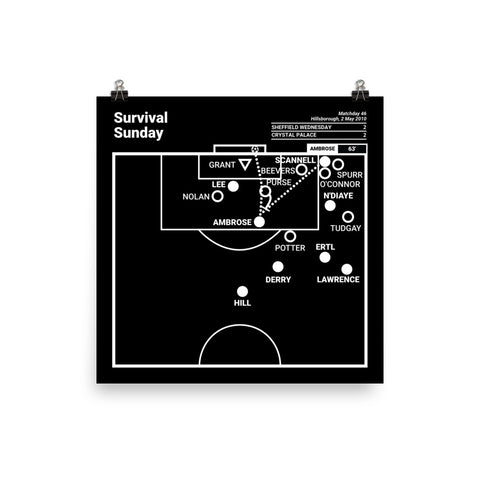 Greatest Crystal Palace Plays Poster: Survival Sunday (2010)