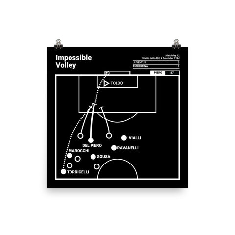 Greatest Juventus Plays Poster: Impossible Volley (1994)