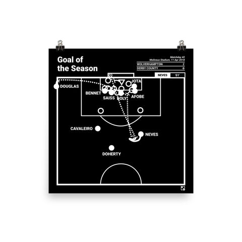 Greatest Wolverhampton Plays Poster: Goal of the Season (2018)