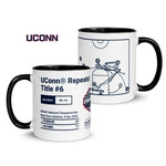 UCONN Basketball Greatest Plays Mug: UConn® Repeats! Title #6 (2024)