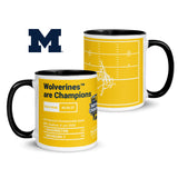 Michigan Football Greatest Plays Mug: Wolverines™ are Champions (2024)