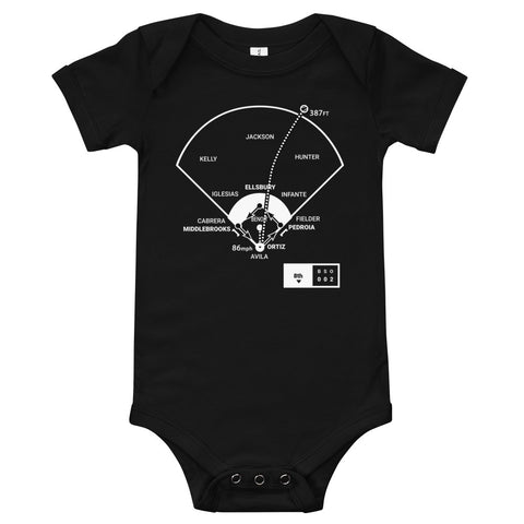 Greatest Red Sox Plays Baby Bodysuit: Ortiz grand slam (2013)