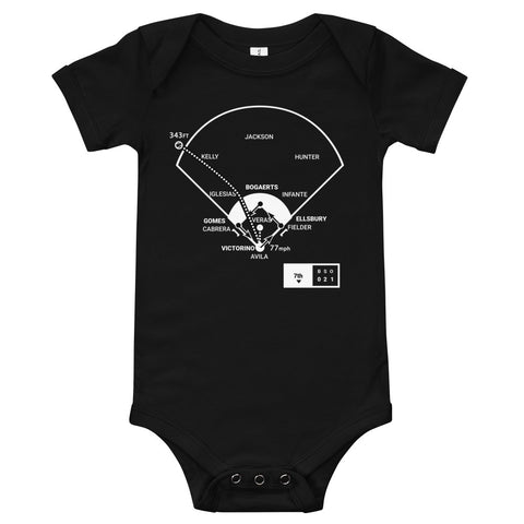 Greatest Red Sox Plays Baby Bodysuit: Grand slam to the World Series (2013)