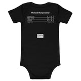 Funniest Celebrity First Pitches Baby Bodysuit: We took that personal (1998)