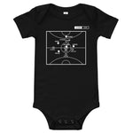 Greatest Lakers Plays Baby Bodysuit: Magic starts at center (1980)