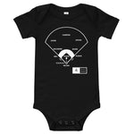 Greatest Mariners Plays Baby Bodysuit: A Record 116 Wins (2001)