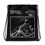 Greatest Nets Plays Drawstring Bag: Consecutive Conf. Champs (2003)