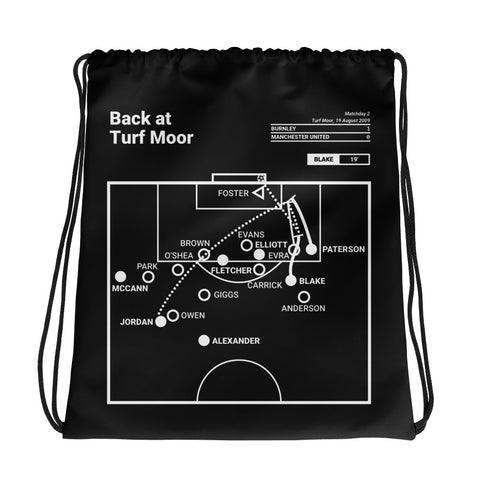 Greatest Burnley Plays Drawstring Bag: Back at Turf Moor (2009)