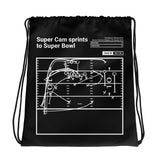 Greatest Panthers Plays Drawstring Bag: Super Cam sprints to Super Bowl (2016)