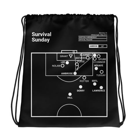 Greatest Crystal Palace Plays Drawstring Bag: Survival Sunday (2010)