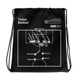 Greatest England Plays Drawstring Bag: Ticket Booked (2001)