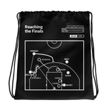 Greatest Pacers Plays Drawstring Bag: Reaching the Finals (2000)