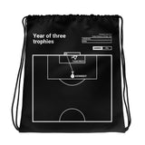 Greatest Liverpool Plays Drawstring Bag: Year of three trophies (1984)