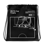 Greatest Manchester City Plays Drawstring Bag: 4th FA Cup Trophy (1969)