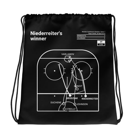 Greatest Wild Plays Drawstring Bag: Niederreiter's winner (2014)