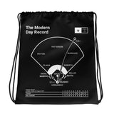 Greatest Rangers Plays Drawstring Bag: The Modern Day Record (2007)