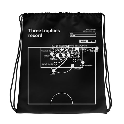 Greatest USWNT Plays Drawstring Bag: Three trophies record (2015)