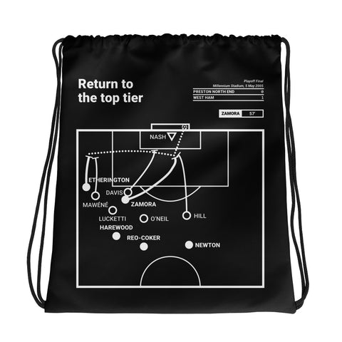 Greatest West Ham United Plays Drawstring Bag: Return to the top tier (2005)