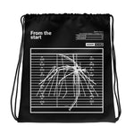 Greatest Wisconsin Football Plays Drawstring Bag: From the start (2010)