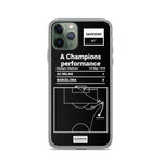 Greatest AC Milan Plays iPhone Case: A Champions performance (1994)