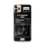 Greatest AC Milan Plays iPhone Case: 6-0 against Inter (2001)