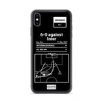 Greatest AC Milan Plays iPhone Case: 6-0 against Inter (2001)