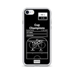 Greatest Ducks Plays iPhone Case: Cup Champions (2007)