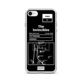 Greatest Arsenal Plays iPhone Case: The Invincibles (2004)