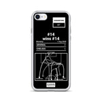 Greatest Arsenal Plays iPhone Case: #14 wins #14 (2020)