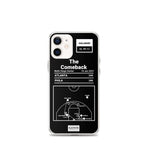 Greatest Hawks Plays iPhone Case: The Comeback (2021)