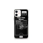 Greatest Atletico Madrid Plays iPhone Case: Extra Time Winner (2013)