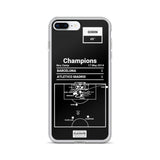 Greatest Atletico Madrid Plays iPhone Case: Champions (2014)