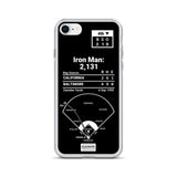 Greatest Orioles Plays iPhone Case: Iron Man: 2,131 (1995)