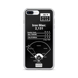 Greatest Orioles Plays iPhone  Case: Iron Man: 2,131 (1995)
