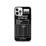 Greatest Ravens Plays iPhone Case: The Record for the win (2021)
