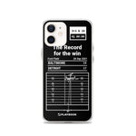Greatest Ravens Plays iPhone Case: The Record for the win (2021)