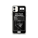 Greatest Benfica Plays iPhone Case: One-Touch Masterpiece (2013)