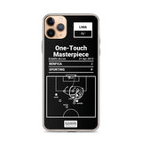 Greatest Benfica Plays iPhone Case: One-Touch Masterpiece (2013)