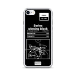 Greatest Nets Plays iPhone Case: Series winning block (2014)