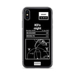 Greatest Nets Plays iPhone Case: KD's night (2021)