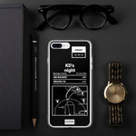 Greatest Nets Plays iPhone Case: KD's night (2021)