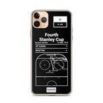 Greatest Bruins Plays iPhone Case: Fourth Stanley Cup (1970)