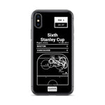 Greatest Bruins Plays iPhone Case: Sixth Stanley Cup (2011)