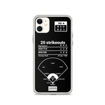 Greatest Red Sox Plays iPhone Case: 20 strikeouts (1986)