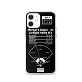 Greatest Red Sox Plays iPhone Case: Morgan's Magic - 24 Straight Home W's (1988)