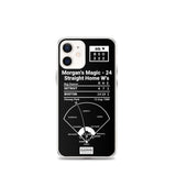 Greatest Red Sox Plays iPhone Case: Morgan's Magic - 24 Straight Home W's (1988)