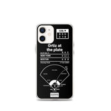 Greatest Red Sox Plays iPhone Case: Ortiz at the plate (2004)